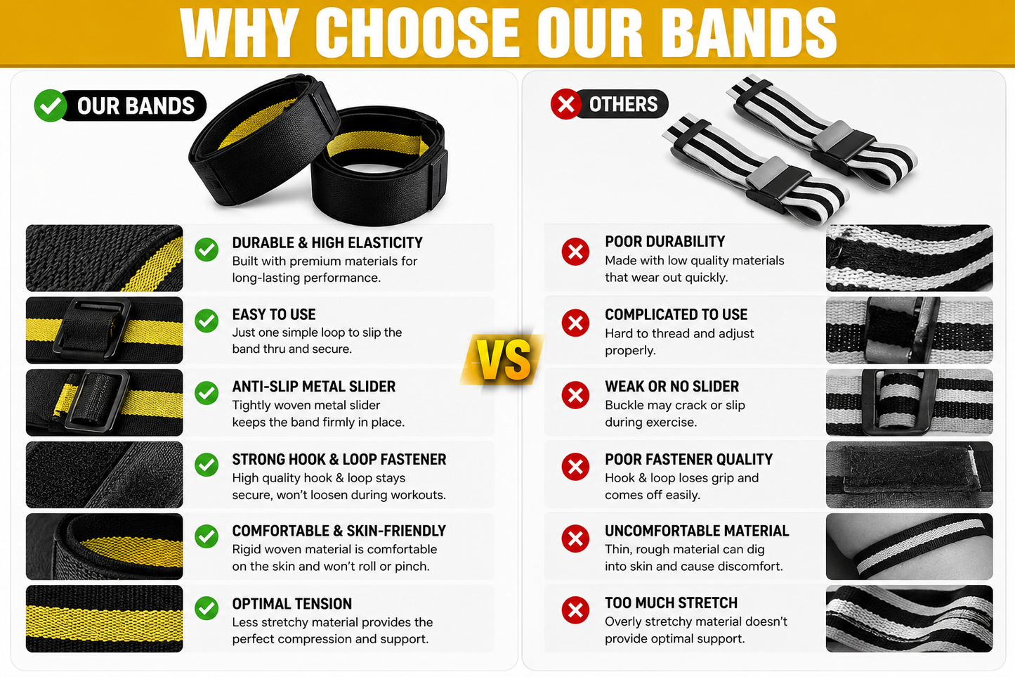 Blood Flow Restriction (BFR) Bands
